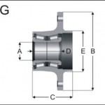 Bearing IRB 8303 equivalence XTFC40652S07P - SNR